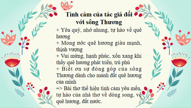 Củng cố mở rộng