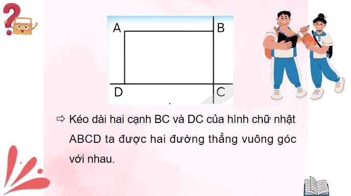 PowerPoint Bài 31: Hai đường thẳng vuông góc