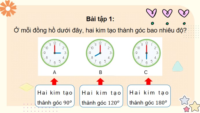 PowerPoint Bài 33: Em làm được những gì?