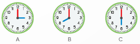 Giáo án Toán lớp 4 Bài 33: Em làm được những gì?