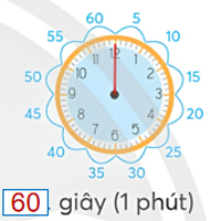 PowerPoint Toán 4 Bài 34: Giây