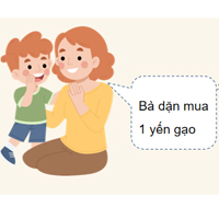 PowerPoint Toán 4 Bài 36: Yến, tạ, tấn