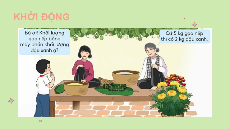 Giáo án điện tử Bài 5 Toán 5 Chân trời sáng tạo