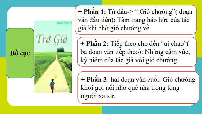 Trở gió