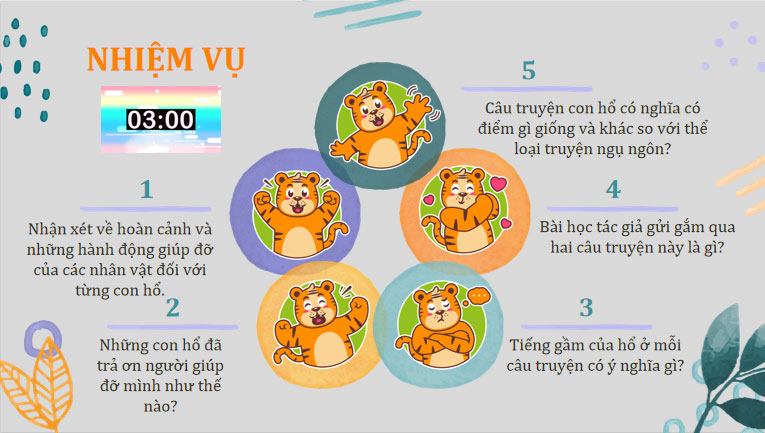 Giáo án PowerPoint Ngữ văn 7 Con hổ có nghĩa