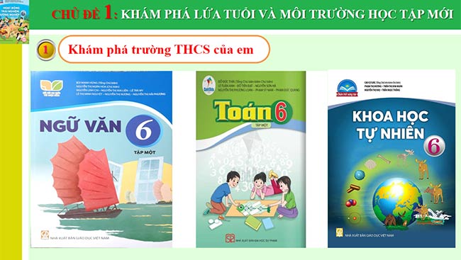 PowerPoint Công nghệ 6 Hoạt động trải nghiệm 6 Chủ đề 1