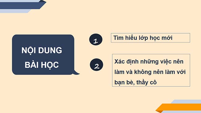 PowerPoint Hoạt động trải nghiệm 6: Lớp học mới của em