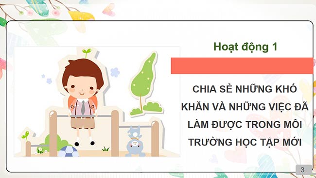 PowerPoint HĐTN 6: Điều chỉnh bản thân cho phù hợp với môi trường học tập mới