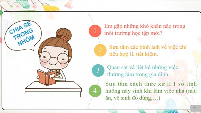 PowerPoint HĐTN 6: Điều chỉnh bản thân cho phù hợp với môi trường học tập mới
