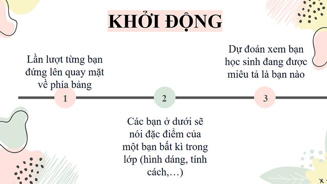 PowerPoint Hoạt động trải nghiệm 6: Những giá trị của bản thân