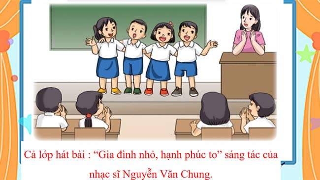 PowerPoint Công nghệ 6 Hoạt động trải nghiệm 6 Chủ đề 4