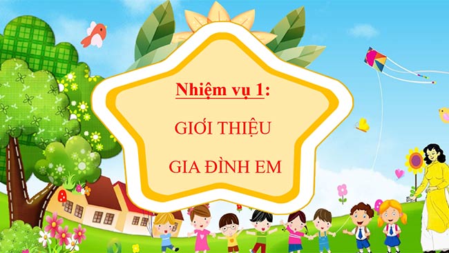 PowerPoint Công nghệ 6 Hoạt động trải nghiệm 6 Chủ đề 4