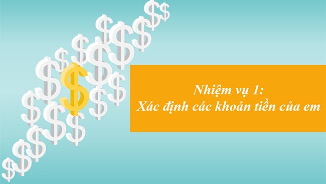 PowerPoint Công nghệ 6 Hoạt động trải nghiệm 6 Chủ đề 5