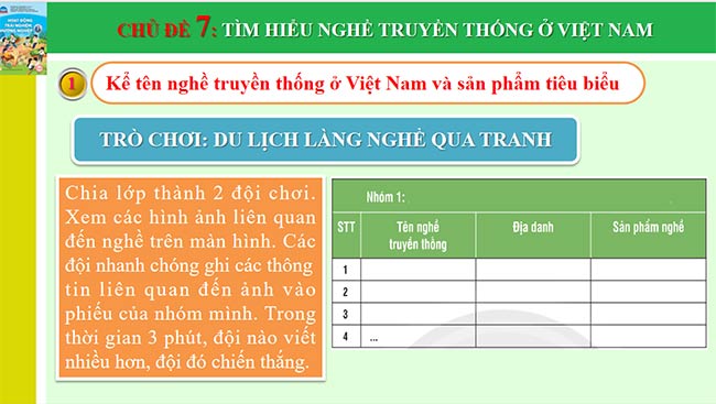 PowerPoint Công nghệ 6 Hoạt động trải nghiệm 6 Chủ đề 7