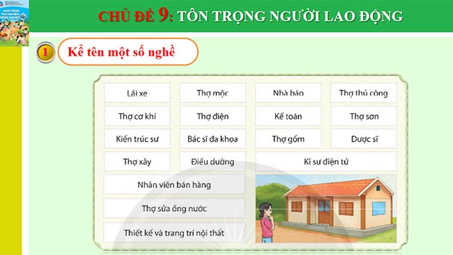 PowerPoint Công nghệ 6 Hoạt động trải nghiệm 6 Chủ đề 9