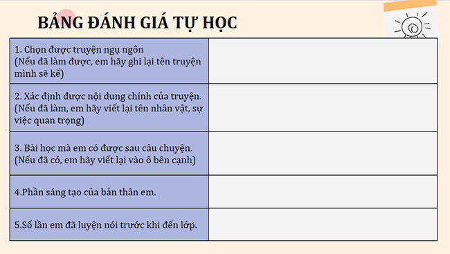 Giáo án PowerPoint Ngữ văn 7 Kể lại một truyện ngụ ngôn