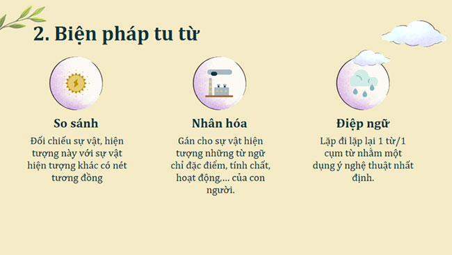 Giáo án PowerPoint Ngữ văn 7 Thực hành tiếng Việt trang 110