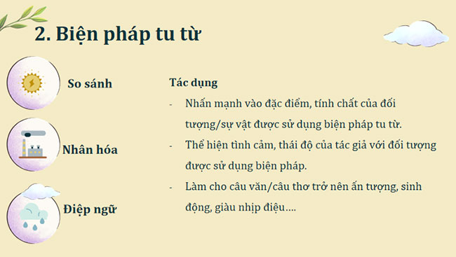 Giáo án PowerPoint Ngữ văn 7 Thực hành tiếng Việt trang 110