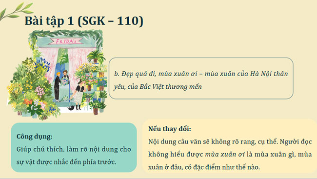 Giáo án PowerPoint Ngữ văn 7 Thực hành tiếng Việt trang 110