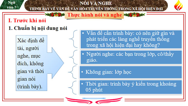 Giáo án PowerPoint Ngữ văn 7 Nói và nghe