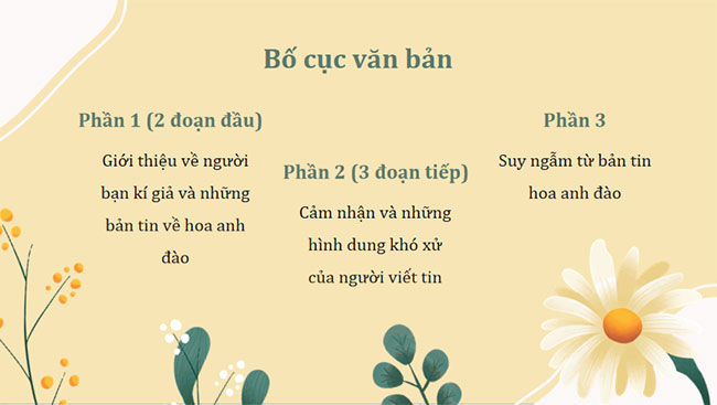 Giáo án PowerPoint Ngữ văn 7 Bản tin về hoa anh đào
