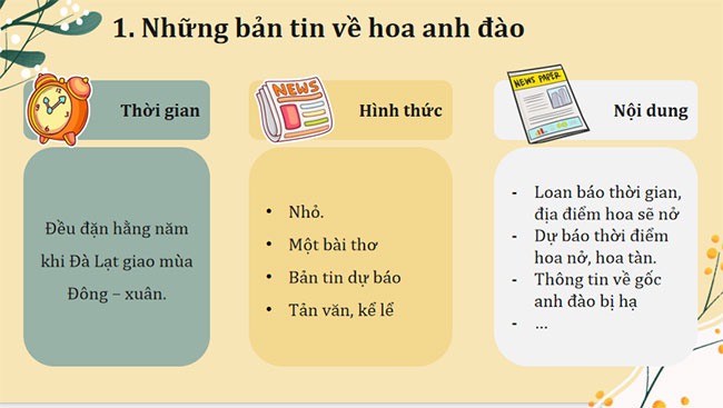 Giáo án PowerPoint Ngữ văn 7 Bản tin về hoa anh đào