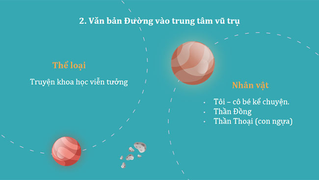 Giáo án PowerPoint Ngữ văn 7 Đường vào trung tâm vũ trụ