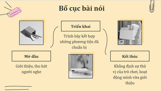 Giáo án PowerPoint Ngữ văn 7 Nói và nghe