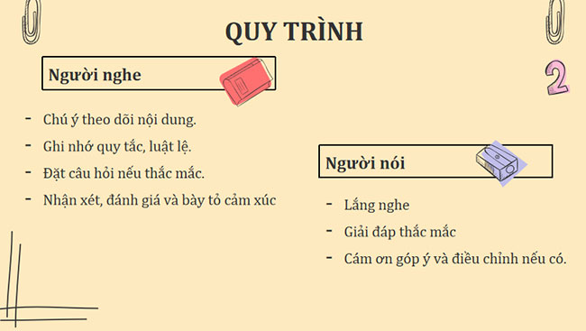 Giáo án PowerPoint Ngữ văn 7 Nói và nghe