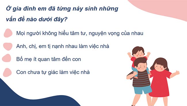 PowerPoint Hoạt động trải nghiệm 6: Giải quyết một số vấn đề nảy sinh trong gia đình