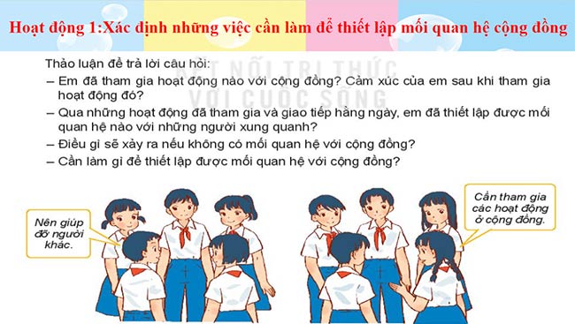 PowerPoint Hoạt động trải nghiệm 6: Thiết lập quan hệ với cộng đồng