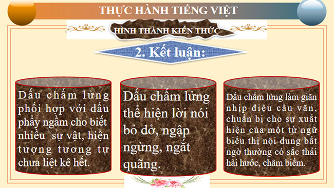 Giáo án PowerPoint Ngữ văn 7 Thực hành tiếng Việt trang 41