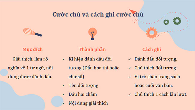 Giáo án PowerPoint Ngữ văn 7 Thực hành tiếng Việt trang 83