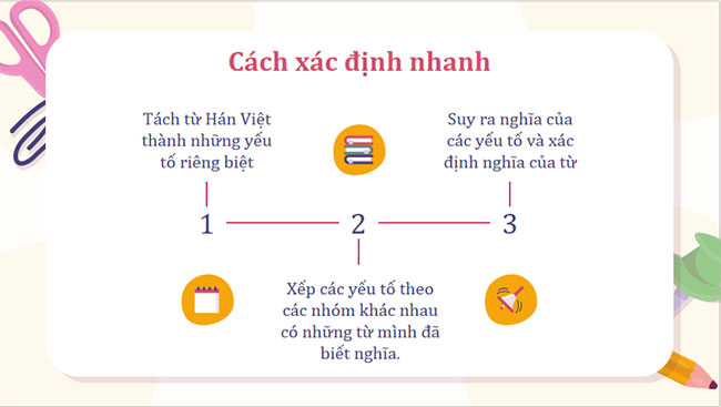 Giáo án PowerPoint Ngữ văn 7 Thực hành tiếng Việt trang 90
