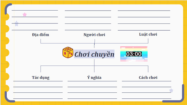 Giáo án PowerPoint Ngữ văn 7 Viết bài văn thuyết minh về quy tắc hoặc luật lệ trong trò chơi hay hoạt động