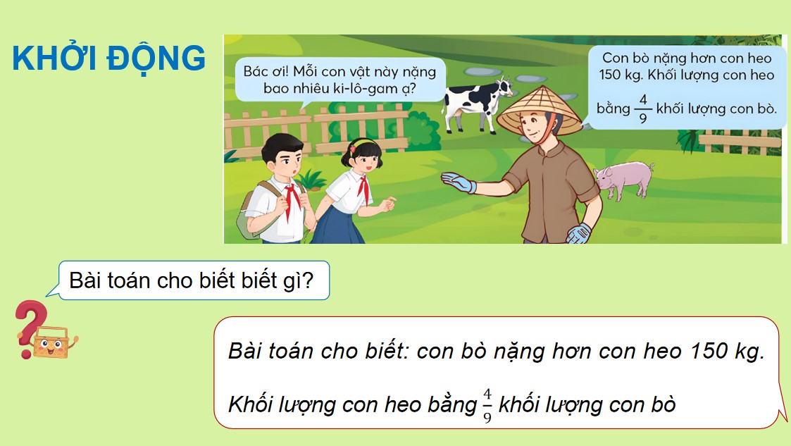 Giáo án điện tử Bài 11 Toán 5 Chân trời sáng tạo