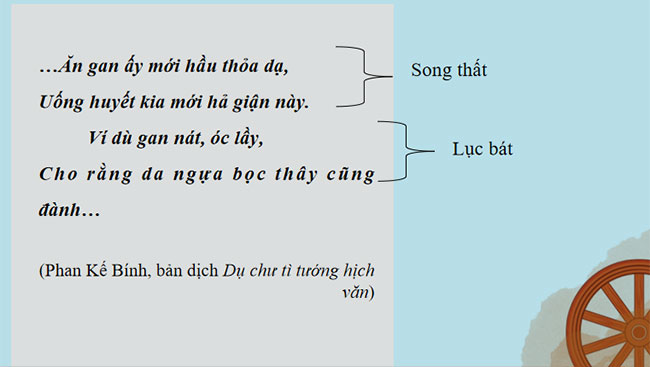 Ngữ văn 9 Bài 2: Tri thức ngữ văn