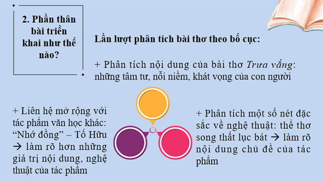 Giáo án Ngữ văn 9 Bài 2 Viết bài văn nghị luận phân tích một tác phẩm văn học 