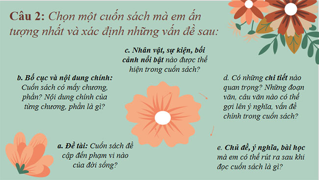 Giáo án PowerPoint Ngữ văn 7 Chinh phục những cuốn sách mới