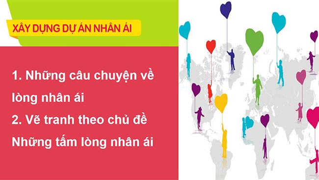 PowerPoint HĐTN 6: Xây dựng dự án nhân ái