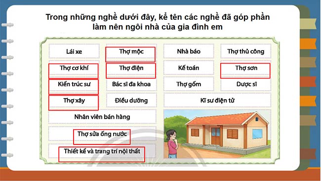 PowerPoint HĐTN 6: Thế giới nghề nghiệp quanh ta
