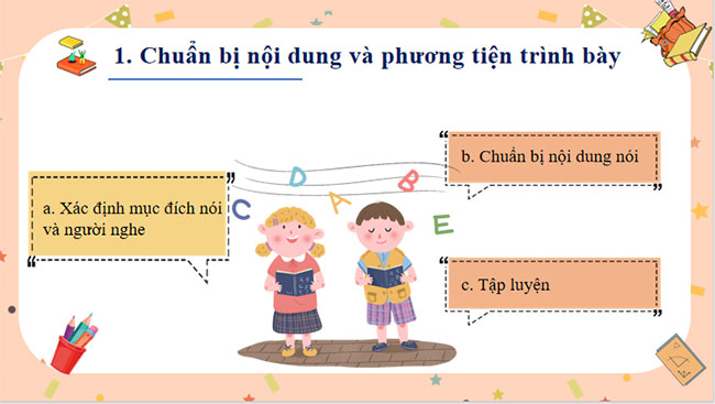 Giáo án PowerPoint Ngữ văn 7 Ngày hội với sách