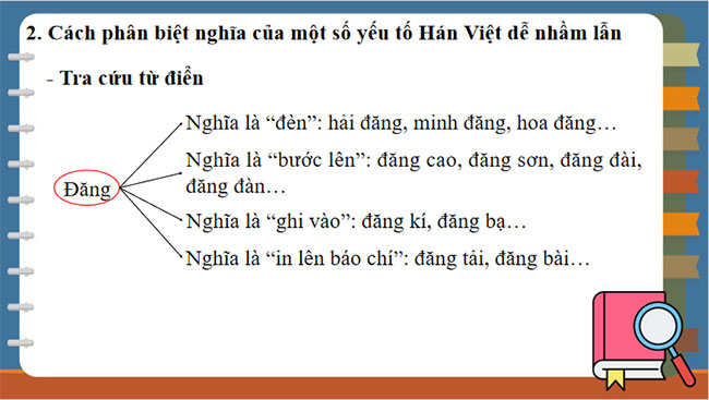 Giáo án PowerPoint Ngữ văn 9 Thực hành tiếng Việt trang 22