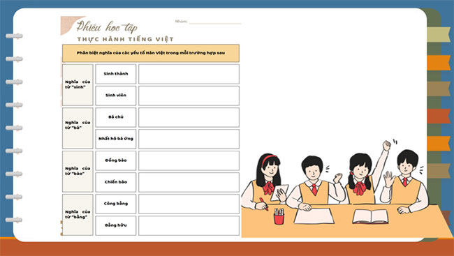 Giáo án PowerPoint Ngữ văn 9 Thực hành tiếng Việt trang 22