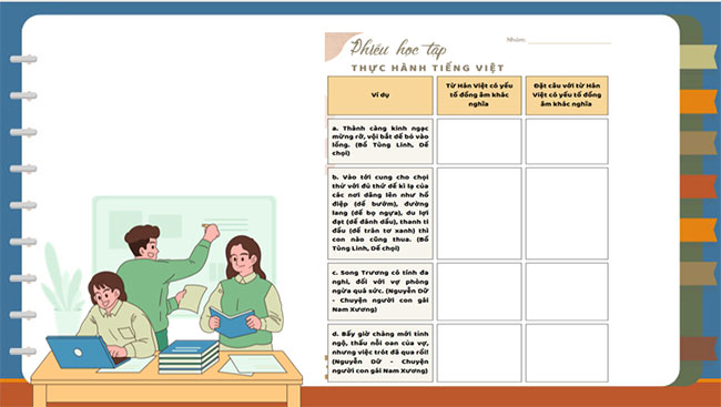 Giáo án PowerPoint Ngữ văn 9 Thực hành tiếng Việt trang 22