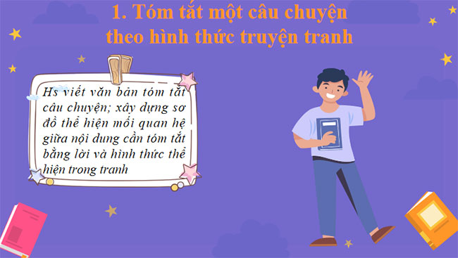 Giáo án PowerPoint Ngữ văn 7 Thách thức thứ hai Từ ý tưởng đến sản phẩm