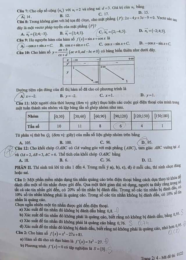 Đề thi Toán THPT Quốc gia 2025