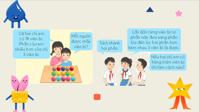 PowerPoint Bài 42: Tìm hai số khi biết tổng và hiệu của hai số đó