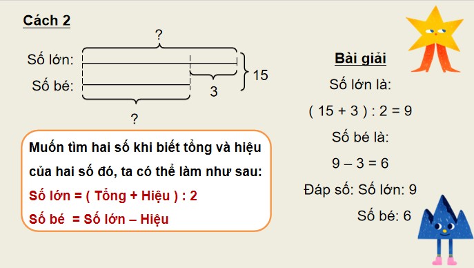 PowerPoint Bài 42: Tìm hai số khi biết tổng và hiệu của hai số đó