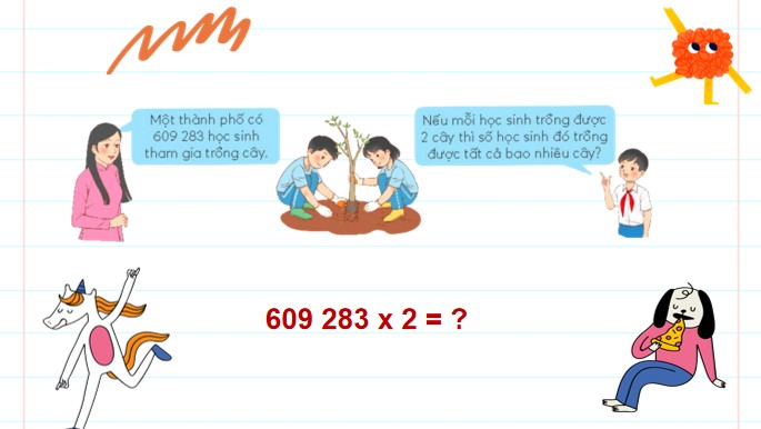 PowerPoint Bài 44: Nhân với số có hai chữ số